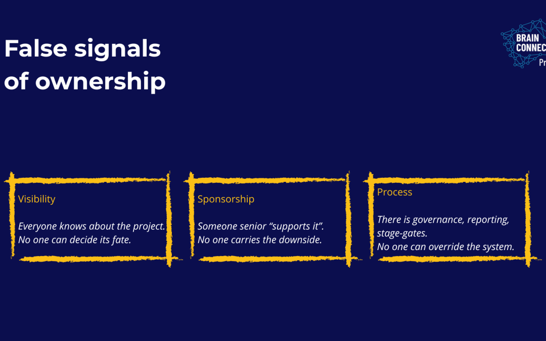 Inovace se neprosadí sama, potřebuje vlastníka