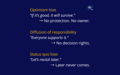 Proč mnohé inovační iniciativy v tichosti zemřou?